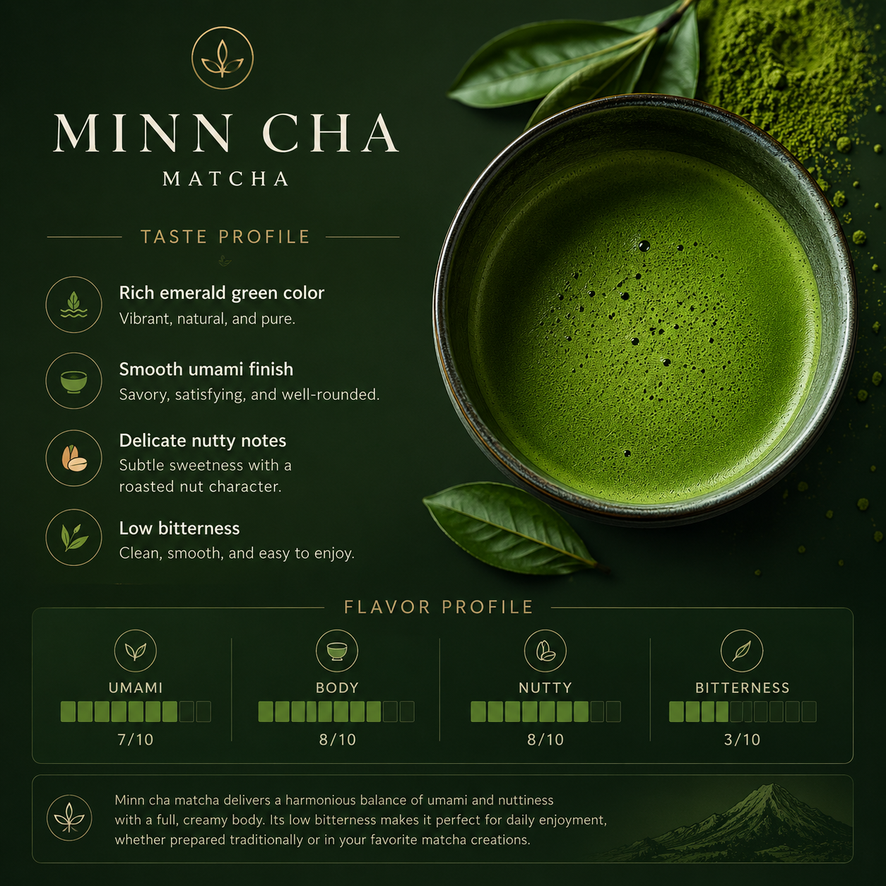 MINN CHA Artisan Matcha “Barista Ceremonial Blend” 150g.